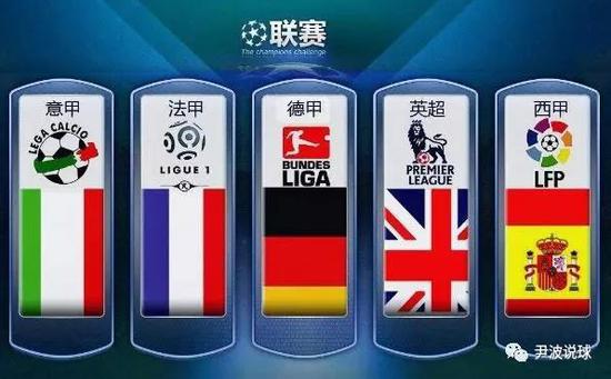 巴特勒后